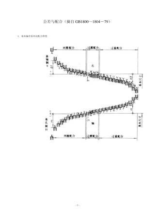 《公差与配合(GB1800～180479)