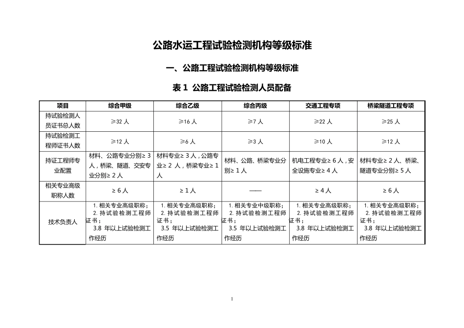 《公路水运工程试验检测机构等级标准》_第1页