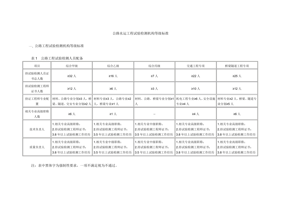 《公路水运工程试验检测机构等级标准》及《公路水运试验检测机构等级评定程序》_第1页
