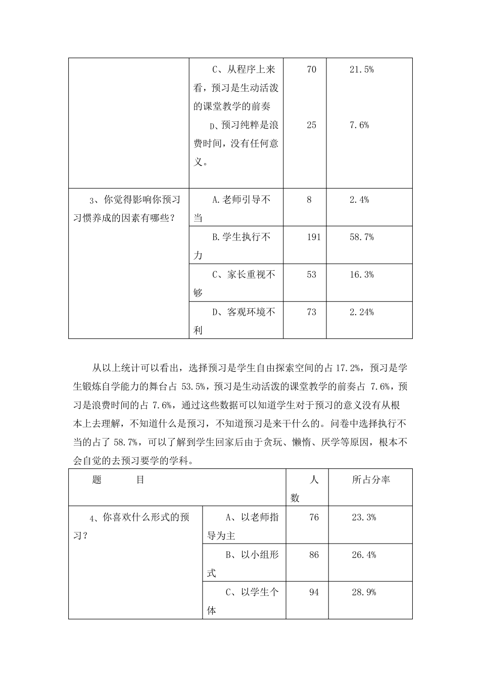 《关于课前预习的问卷调查分析报告》_第2页