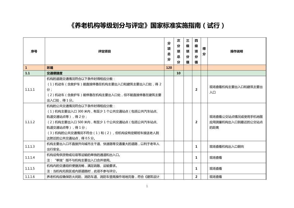 《养老机构等级划分与评定》国家标准实施指南_第1页