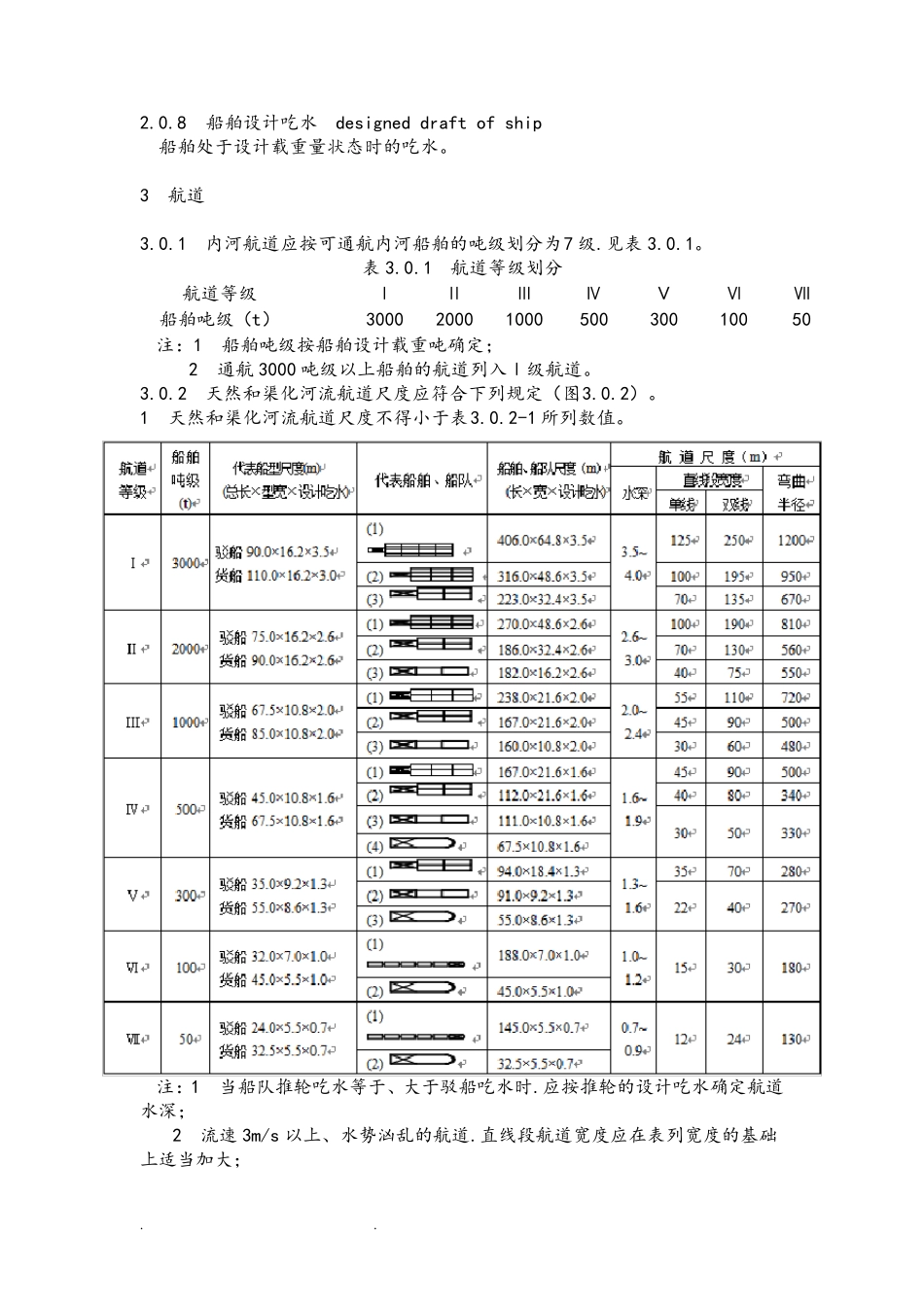 《内河通航标准》(GB50139_2004)_第2页