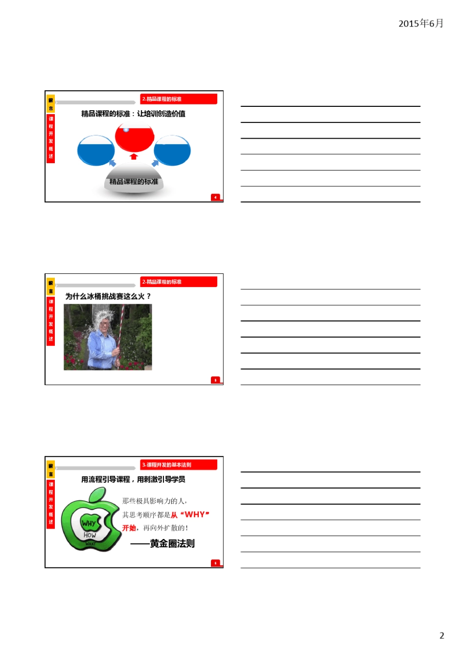 《内训师课程设计与开发》学员手册2015版_第2页