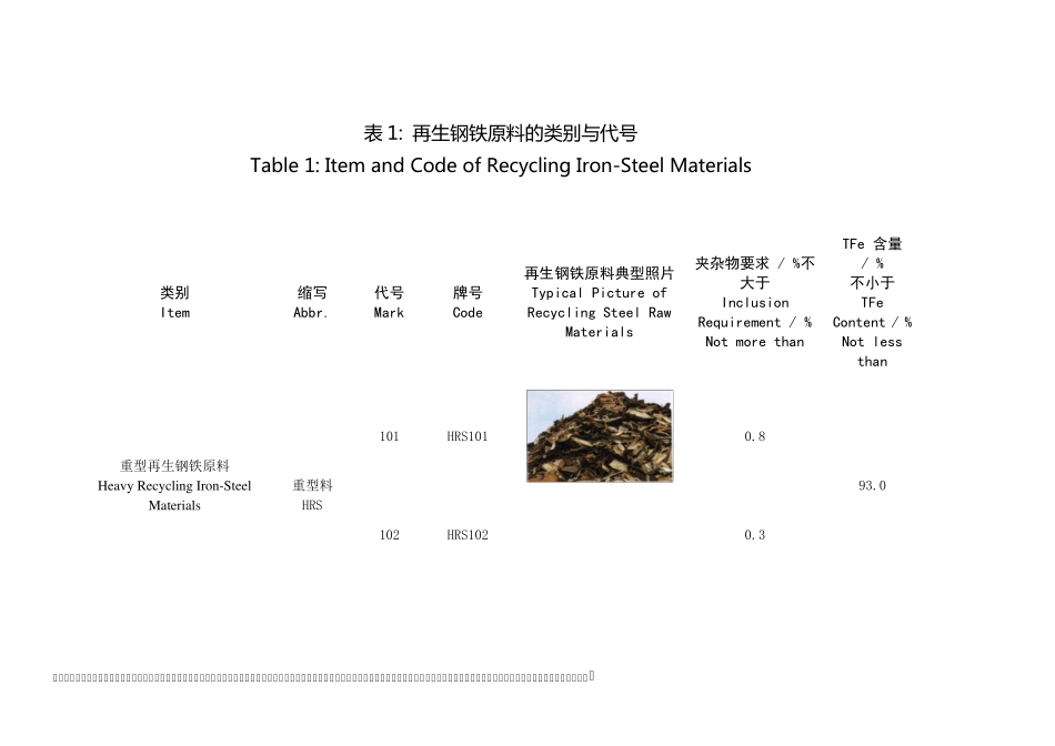 《再生钢铁原料》标准中英文对照版本_第2页