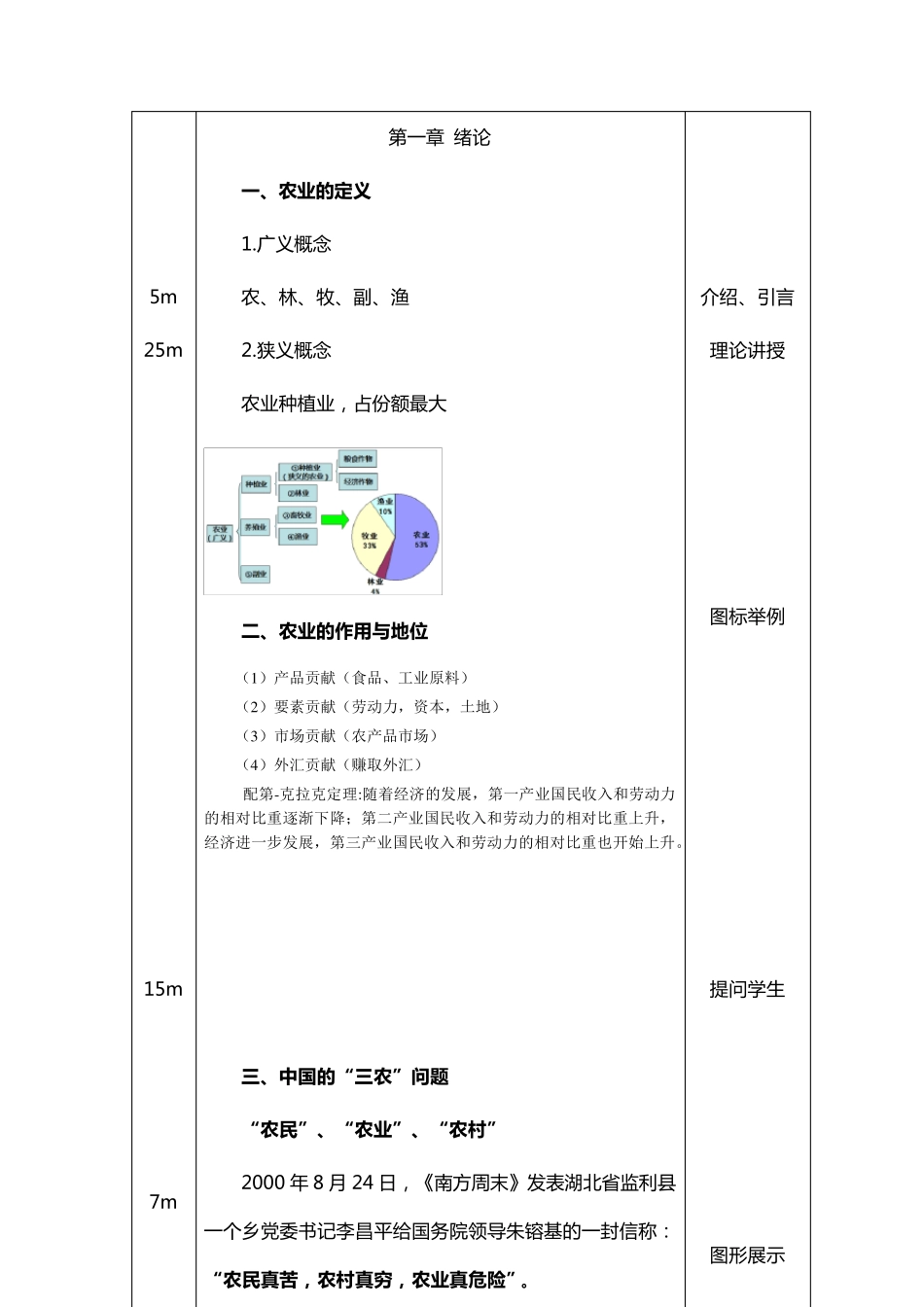 《农业经济学教案》全_第3页