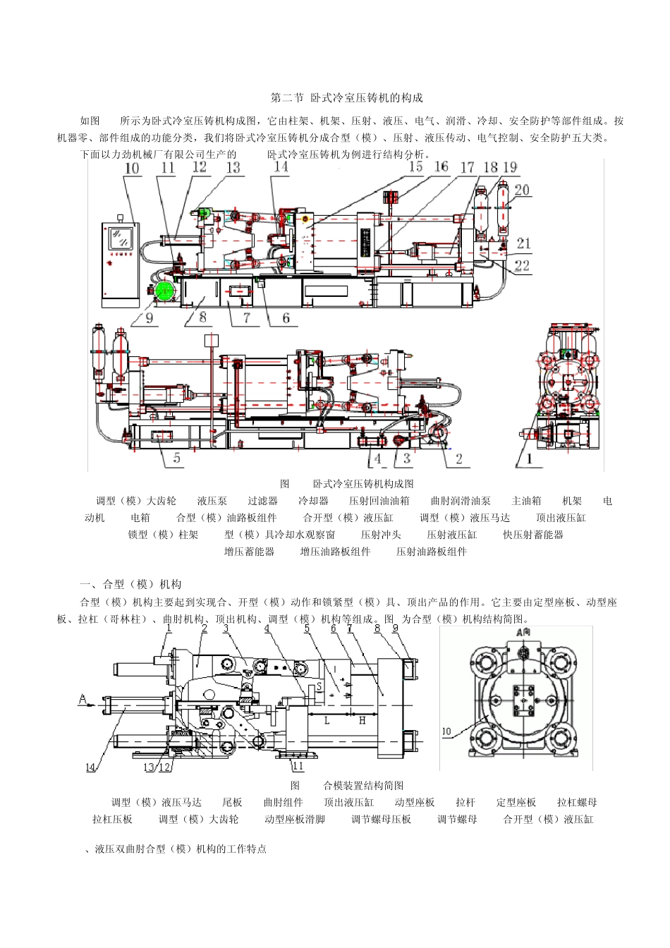 《冷室压铸机技术教程》2_第1页