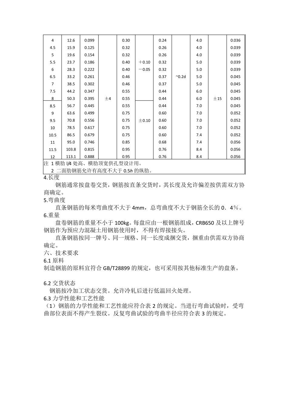 《冷轧带肋钢筋GBT137882017_第3页