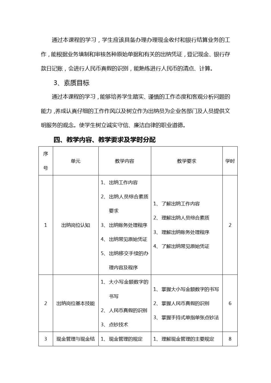 《出纳实务》课程教学大纲_第3页