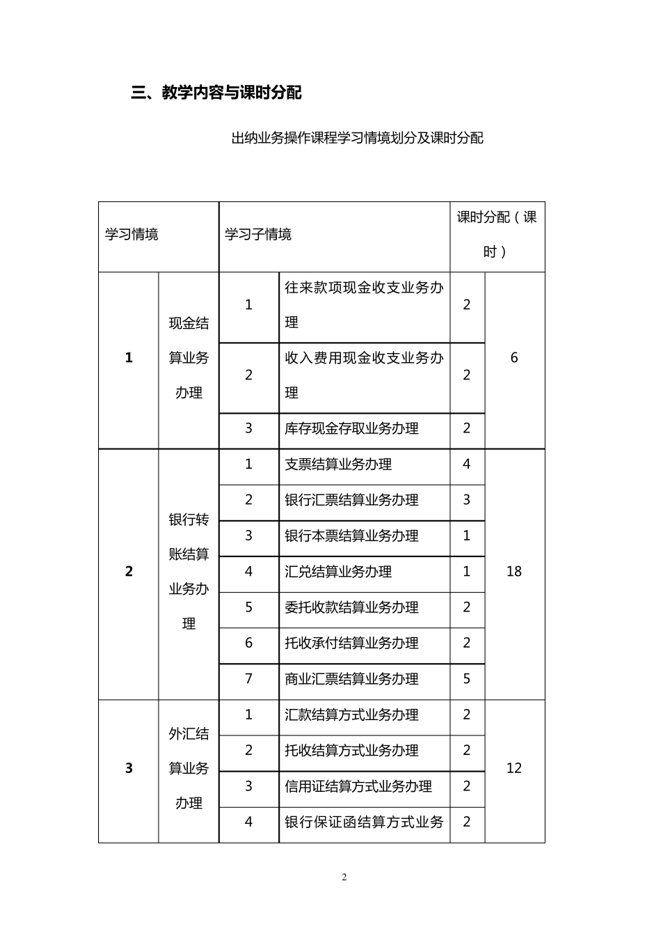 《出纳实务》课程标准_第2页