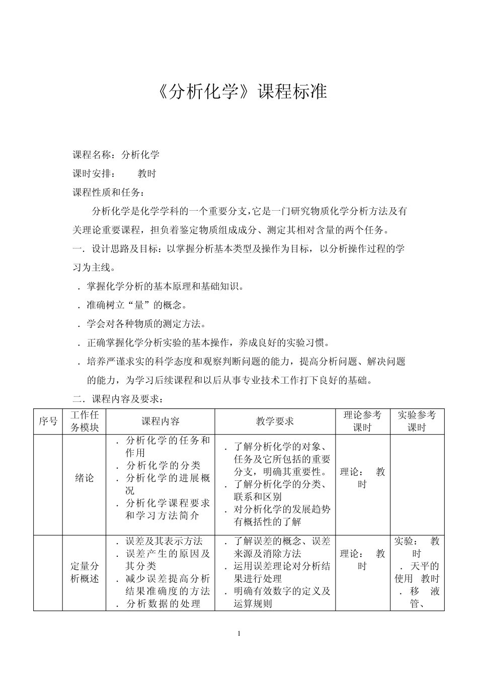 《分析化学》课程标准_第1页
