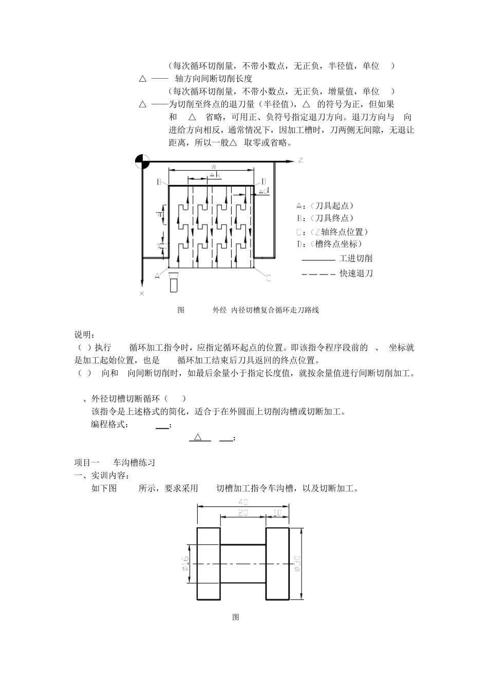 《切断与切槽》数控车床编程格式与编程方法_第3页