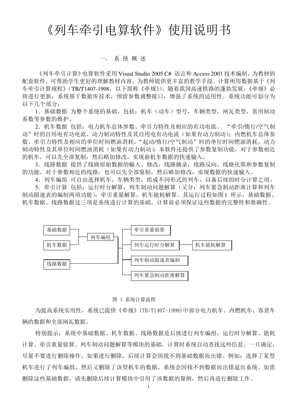 《列车牵引计算电算》教学版使用说明书_第1页