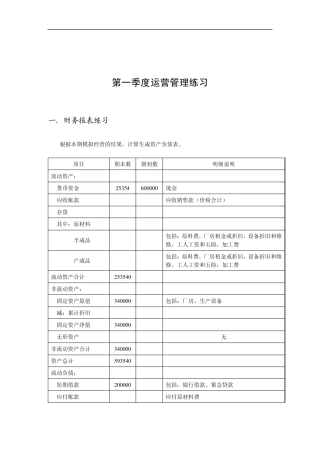《创业之星》实训报告1