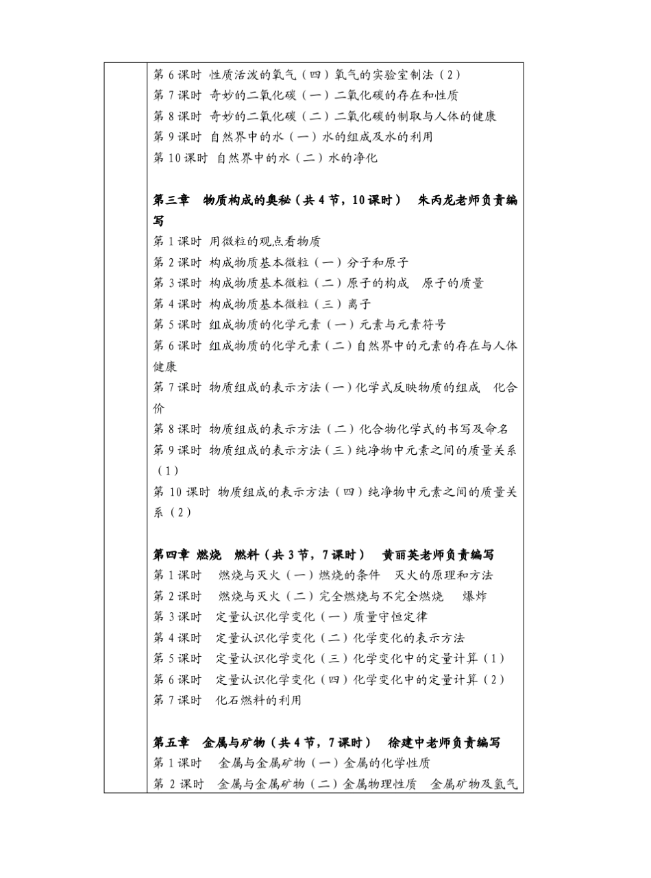 《初中化学教学案》排版规范_第2页