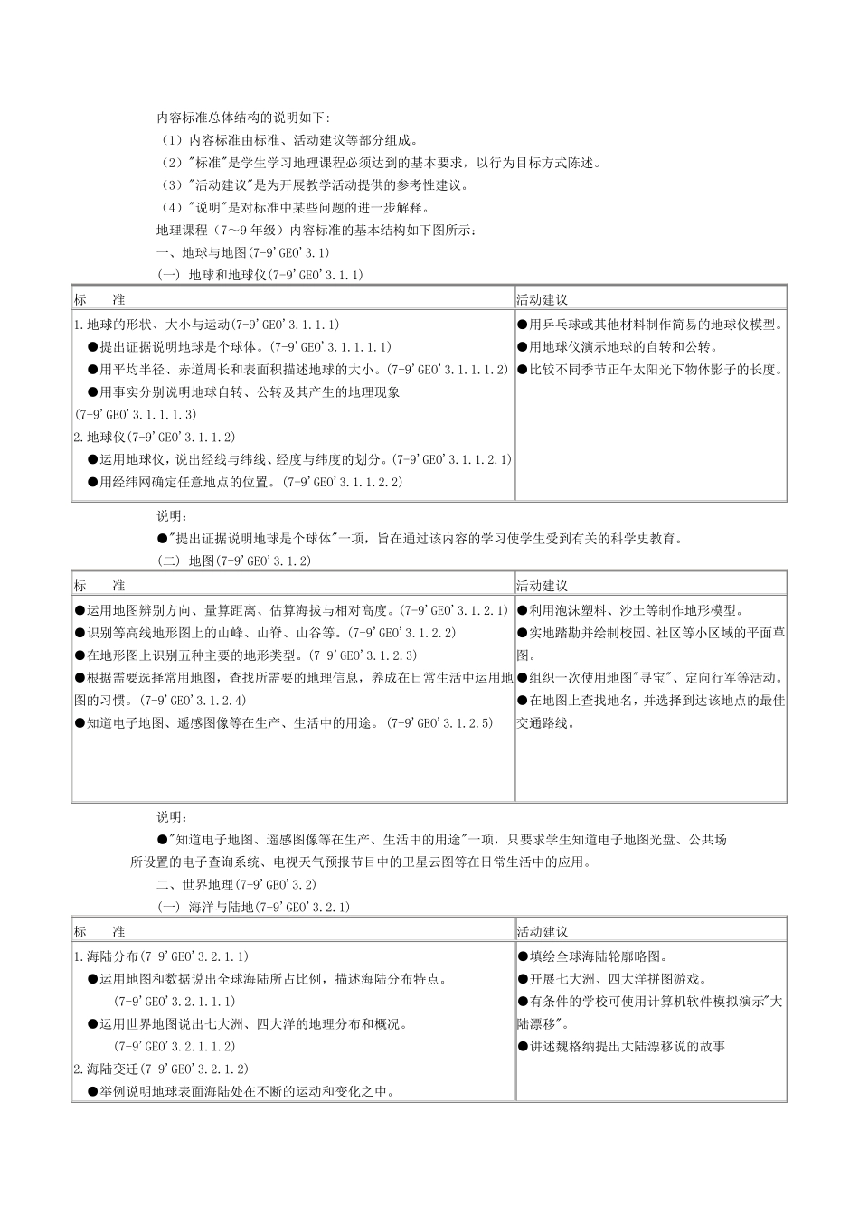 《初中地理新课程标准》_第3页