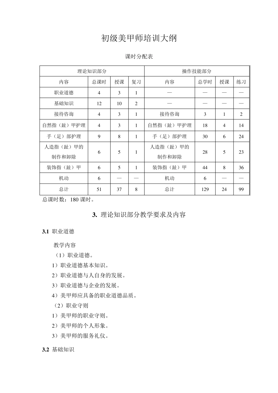 《初级美甲师培训计划培训大纲》_第3页