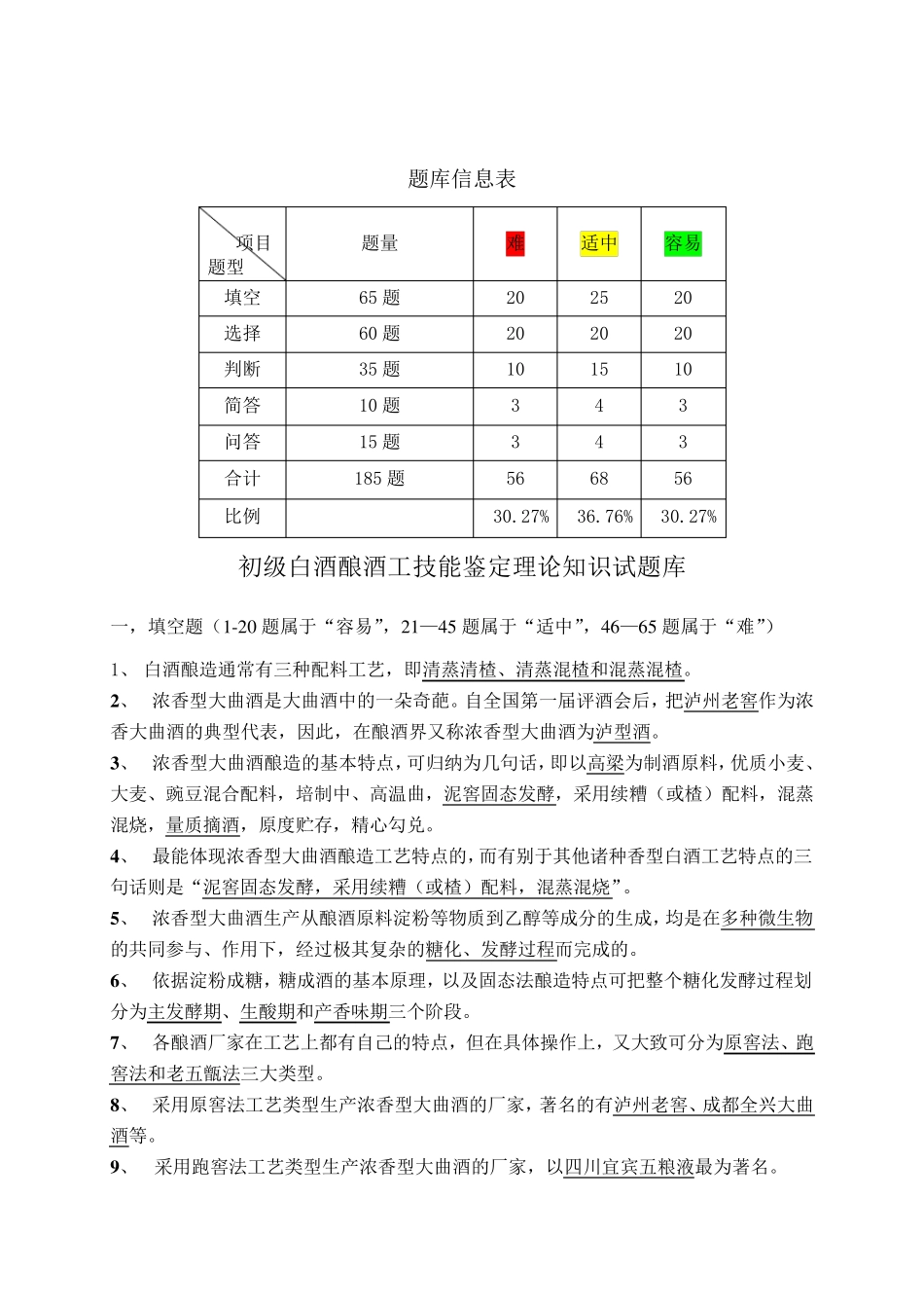 《初级酿酒工酿酒理论知识》试题库(2015328修订)_第1页