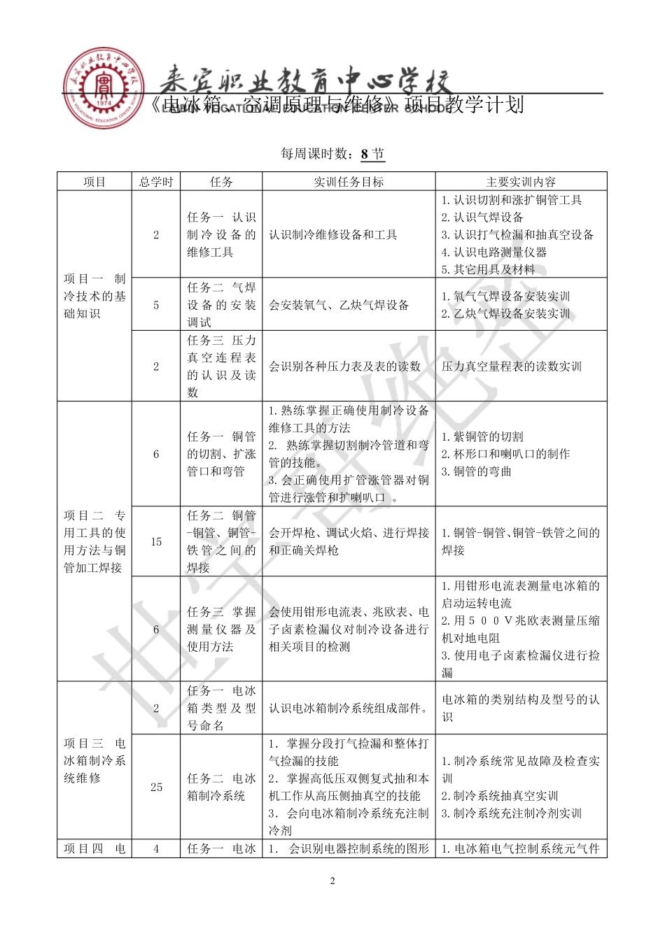 《制冷与空调原理与维修》教案_第3页