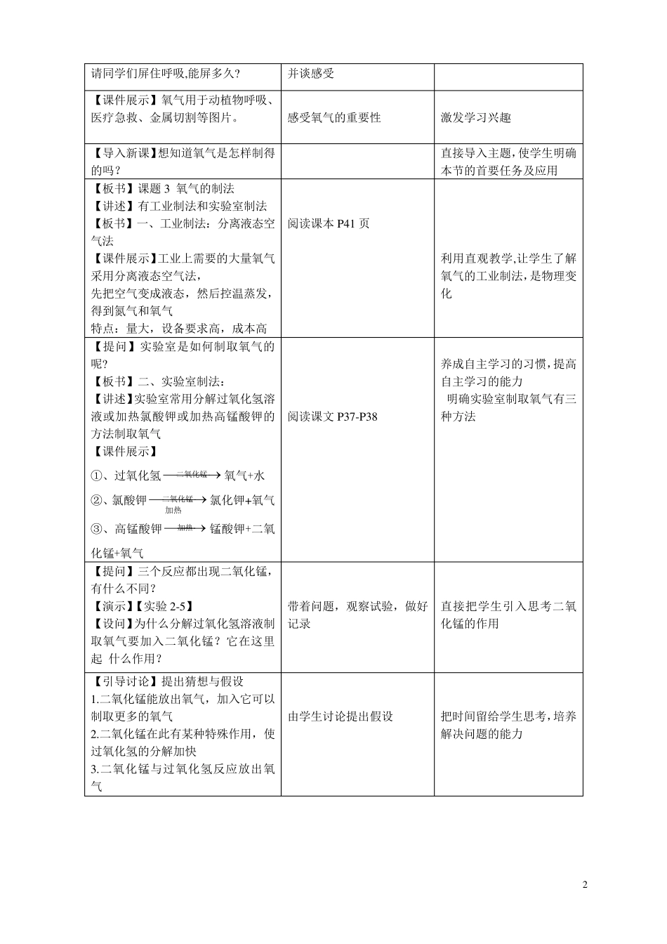 《制取氧气》教案_第2页
