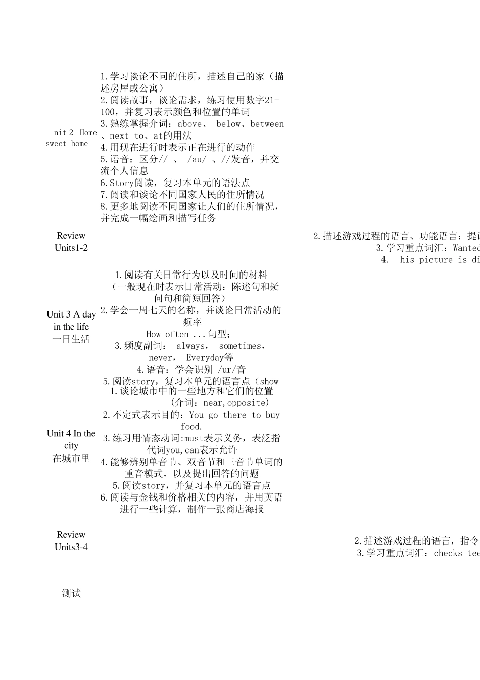 《剑桥国际少儿英语》第三册教材结构分析及课时安排_第2页