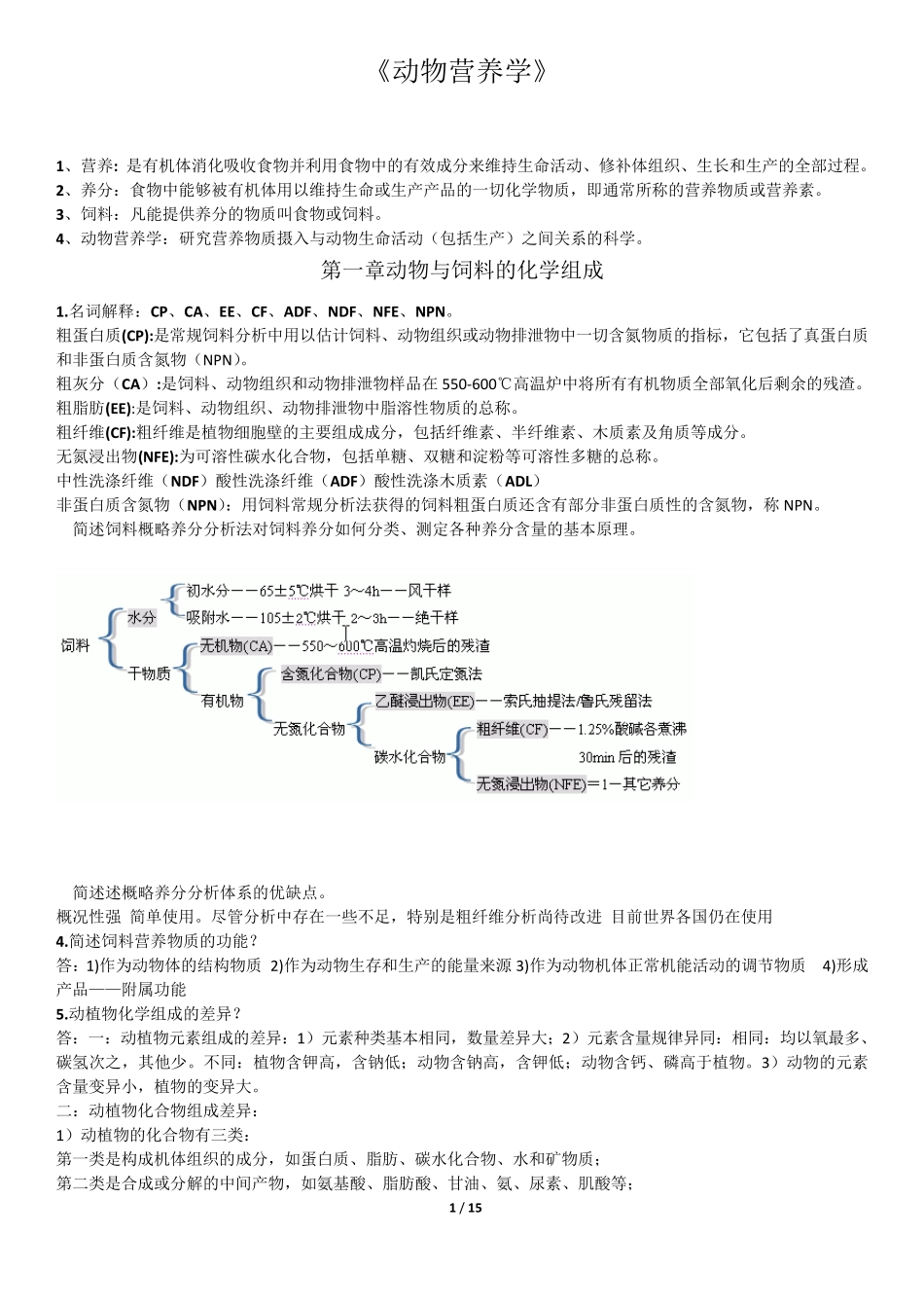 《动物营养学》_第1页