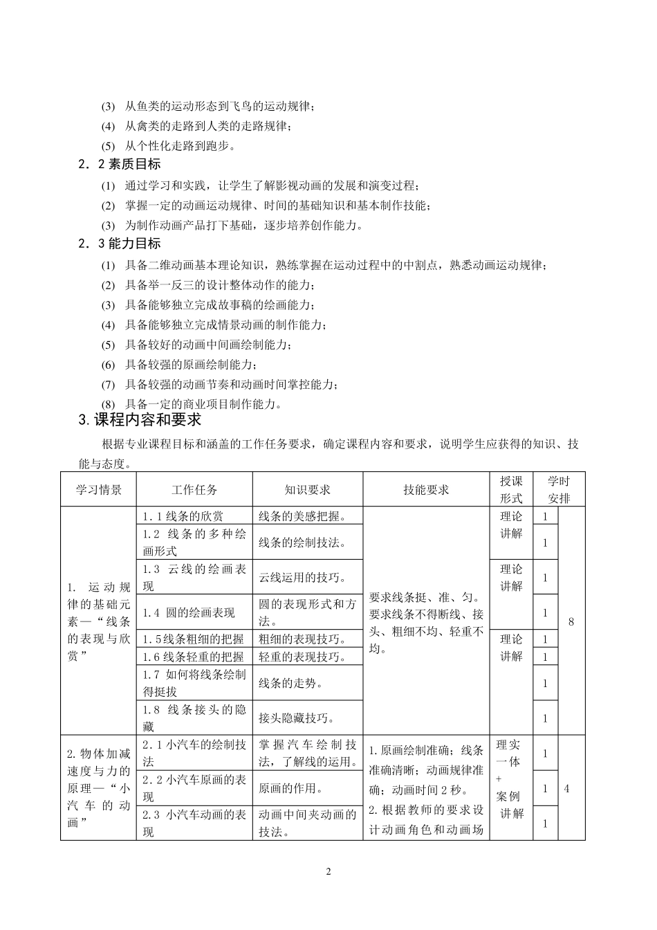 《动画运动规律》课程标准_第2页