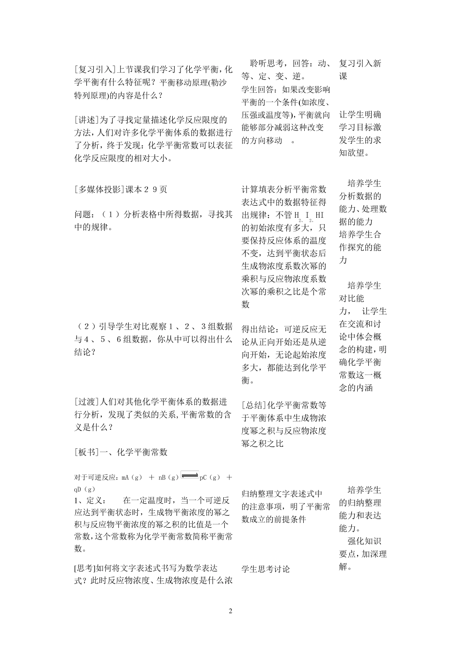 《化学平衡常数》教案_第2页