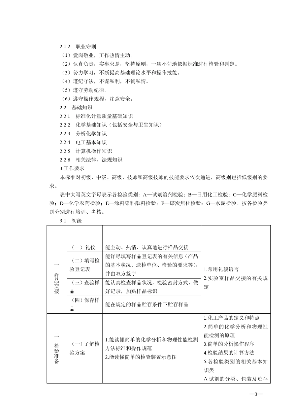 《化学检验工国家职业标准》_第3页