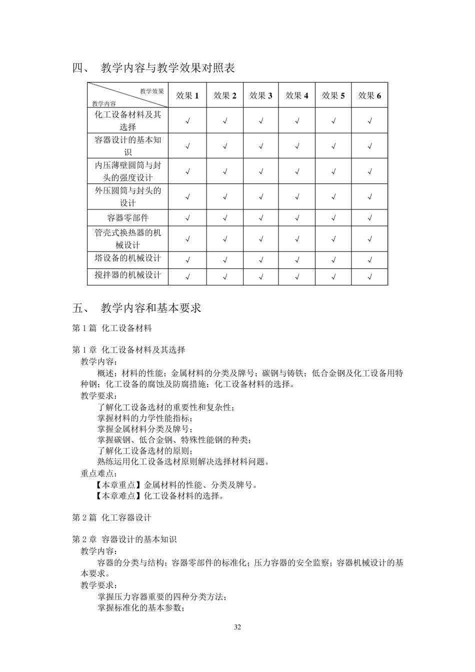 《化工设备机械基础》课程教学大纲_第2页