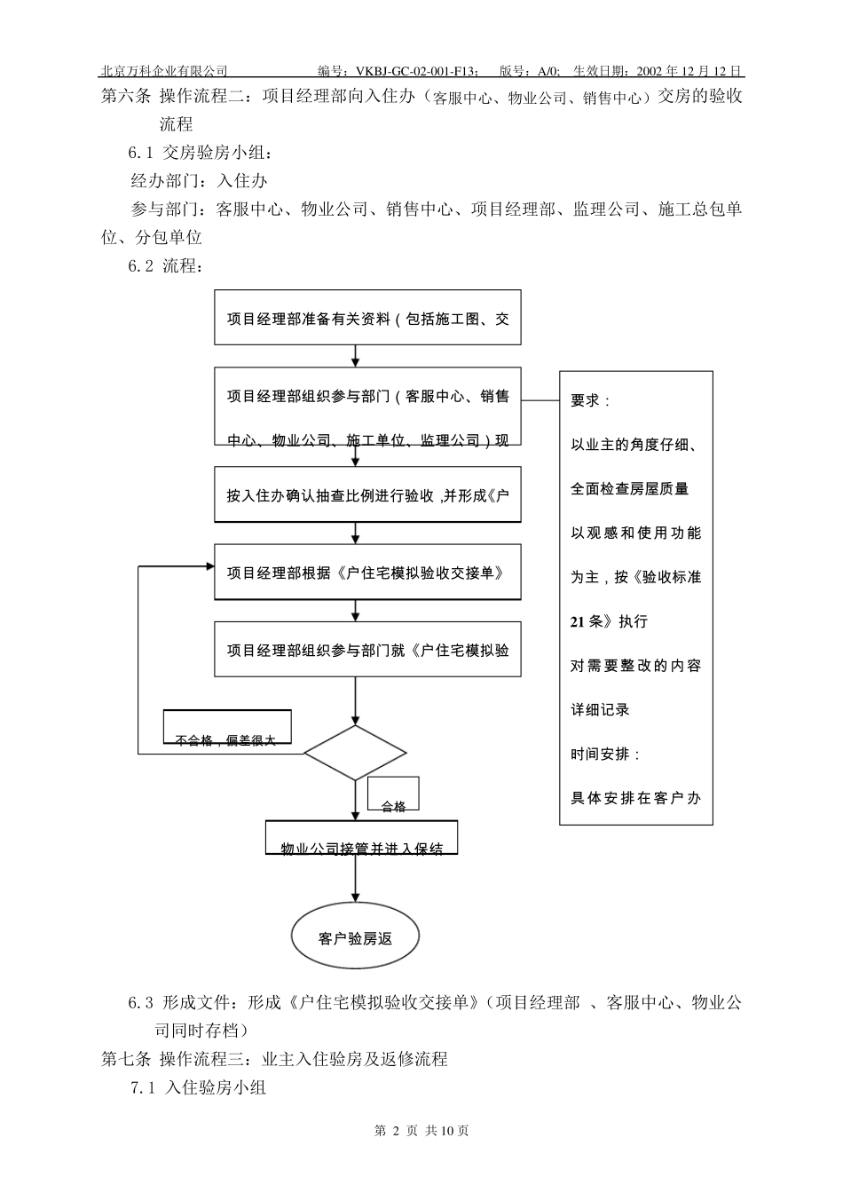 《北京万科精装修住宅交付标准操作规定》_第2页