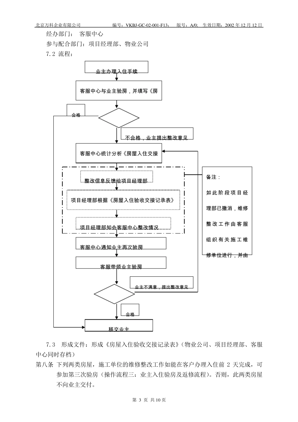 《北京万科精装修住宅交付标准操作规定》_第3页