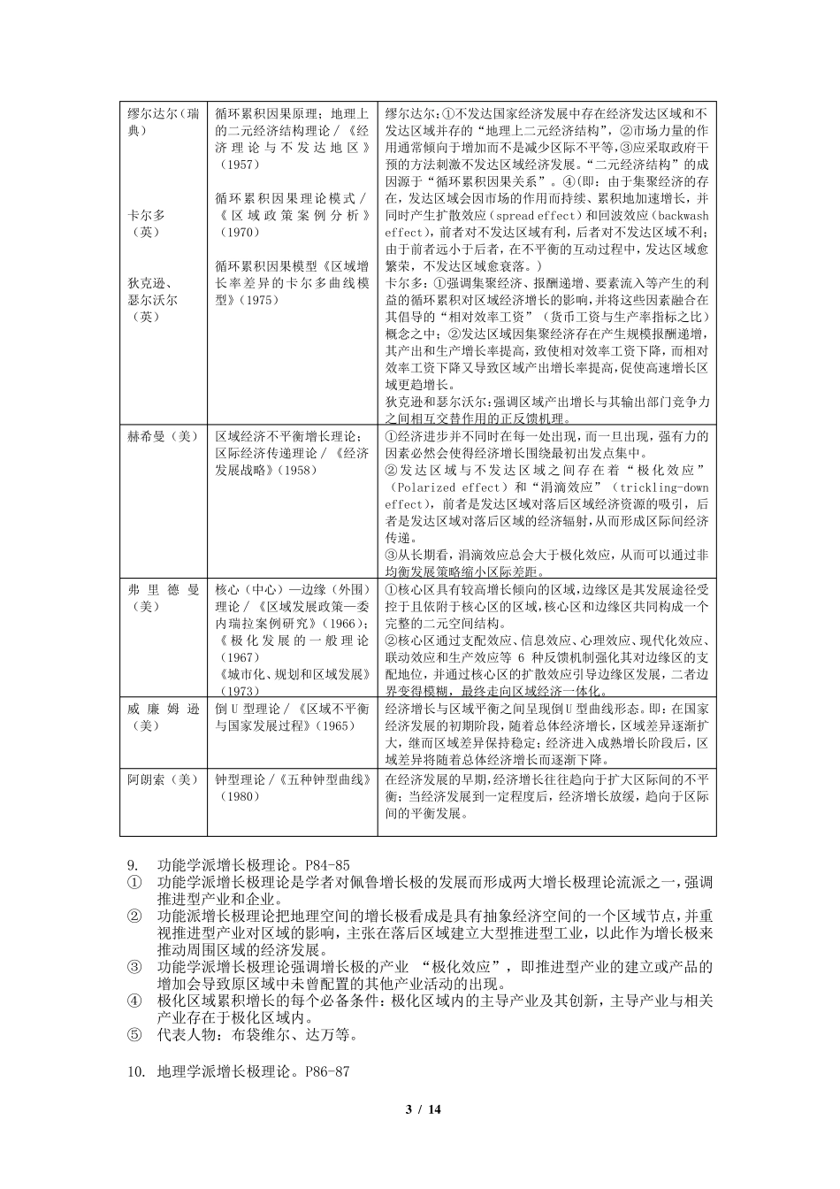《区域经济学》重点知识内容梳理(武大吴传清版)_第3页