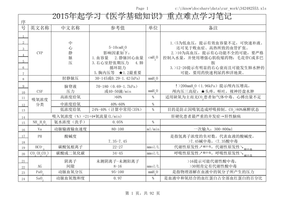 《医学基础知识》笔记_第1页