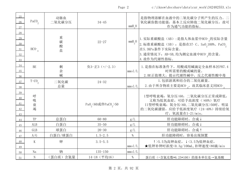 《医学基础知识》笔记_第2页