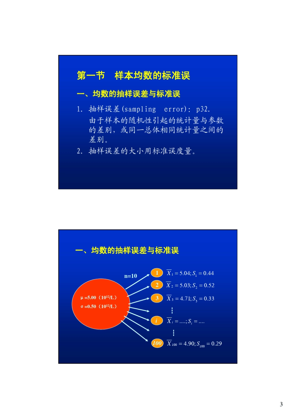 《医学统计学》第五次课_第3页