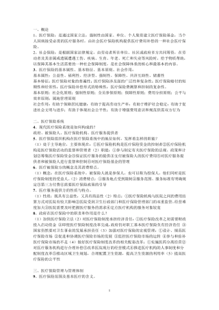 《医疗保险学》知识点整合