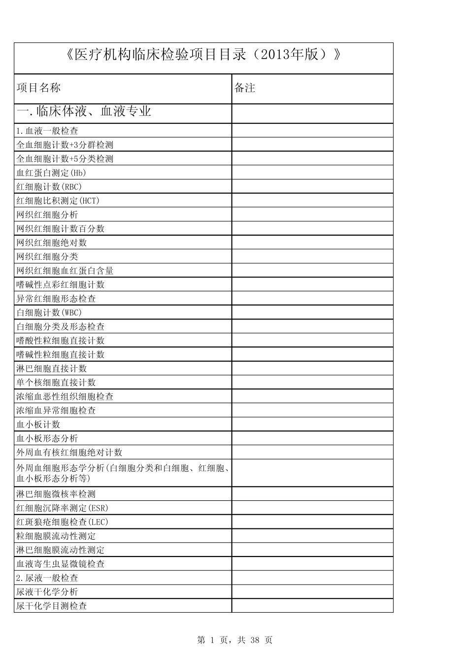 《医疗机构临床检验项目目录(2013年版)》_第1页