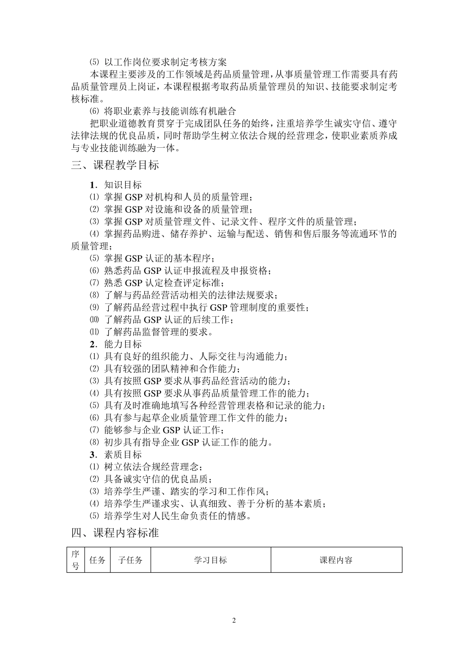《医药企业GSP实务》课程标准_第2页