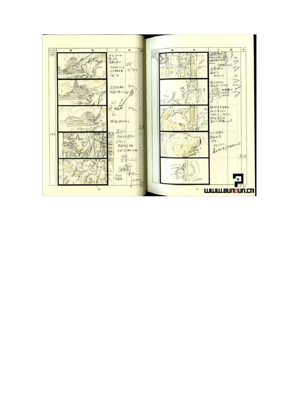 《千与千寻》分镜脚本1_第1页