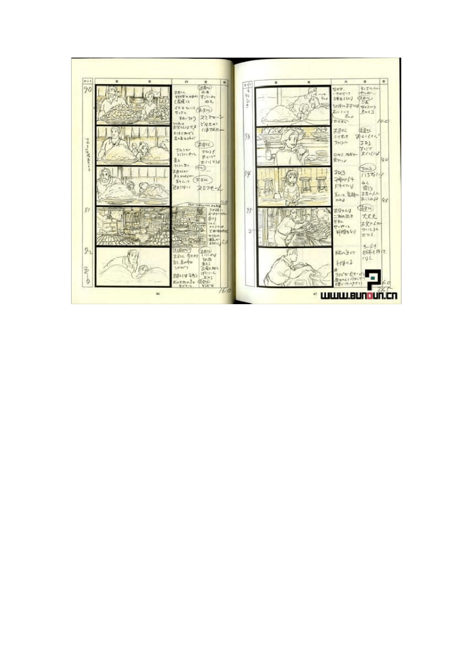 《千与千寻》分镜脚本1_第3页