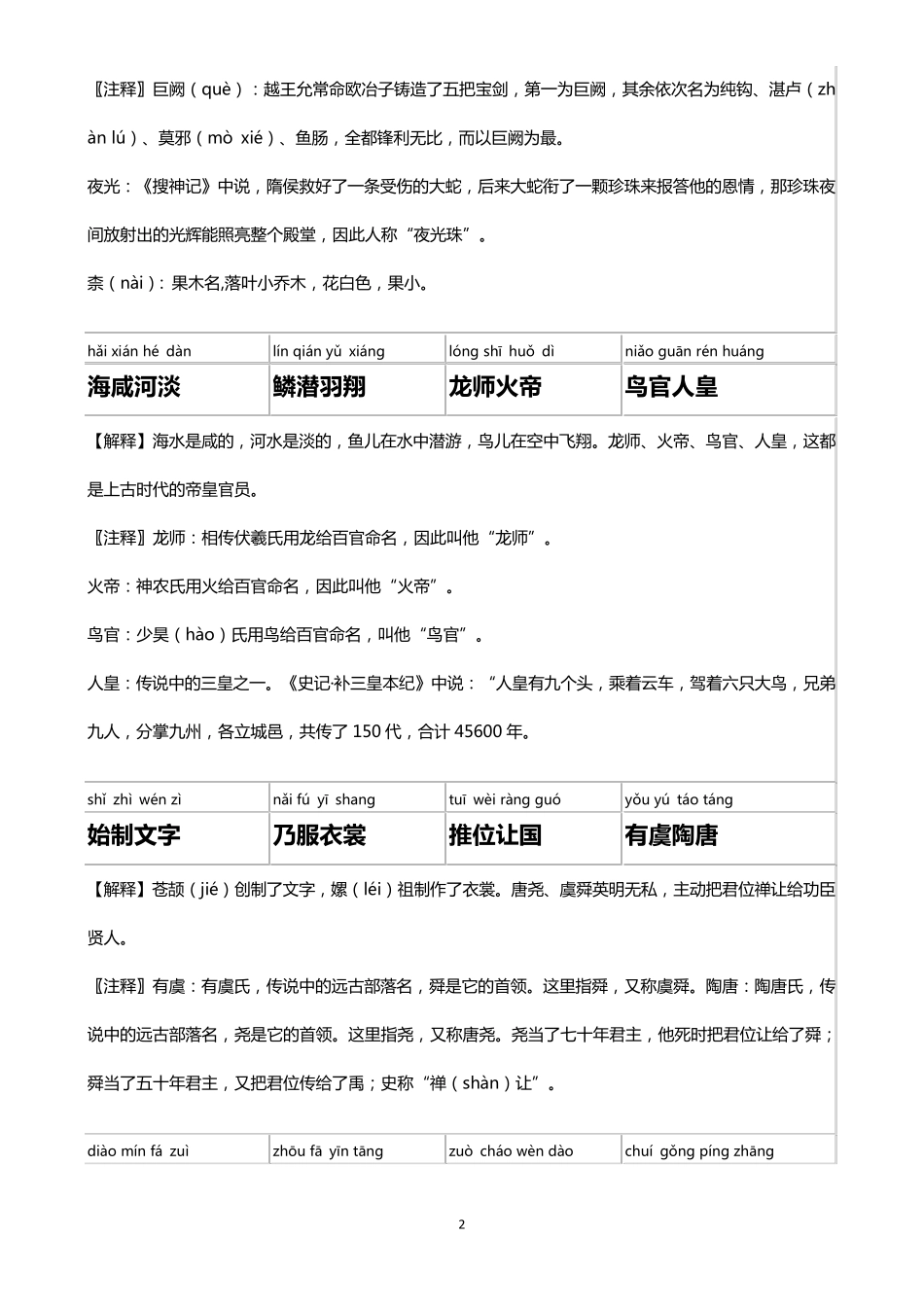 《千字文》全文拼音翻译注释_第2页