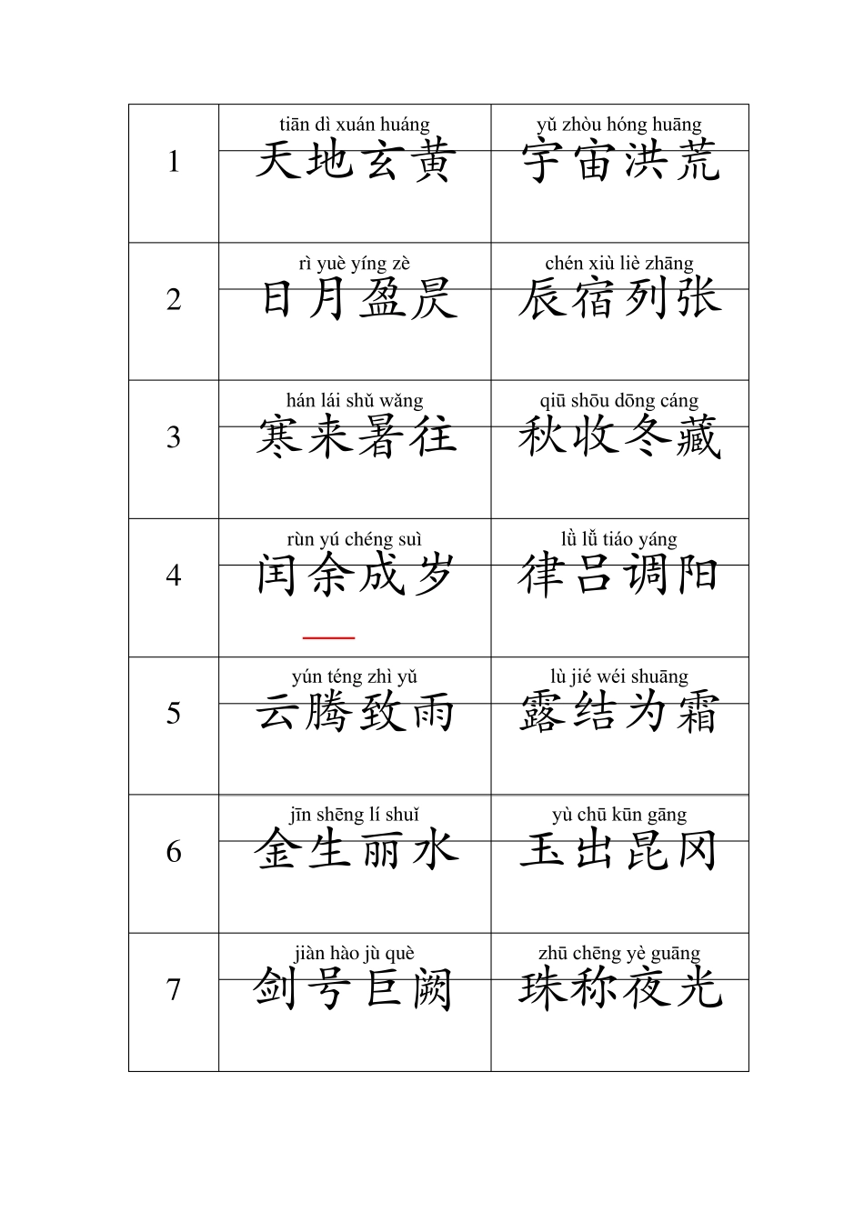 《千字文》朗诵注音版_第1页