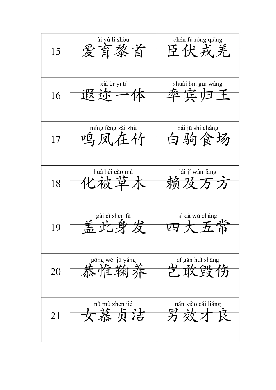 《千字文》朗诵注音版_第3页