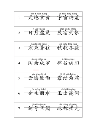 《千字文》朗诵注音版