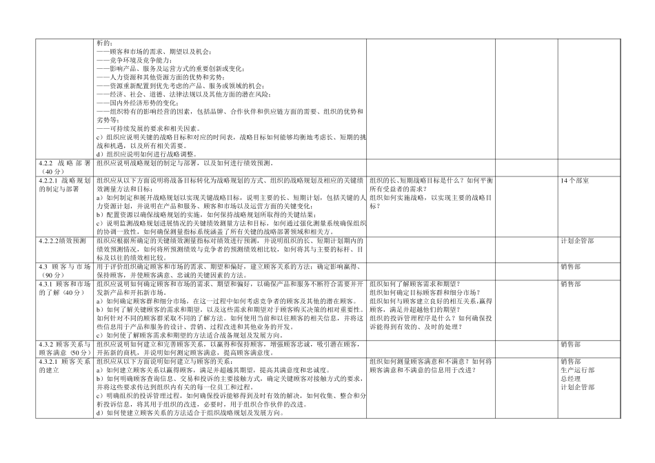 《卓越绩效评价准则》内容展开评分表_第2页