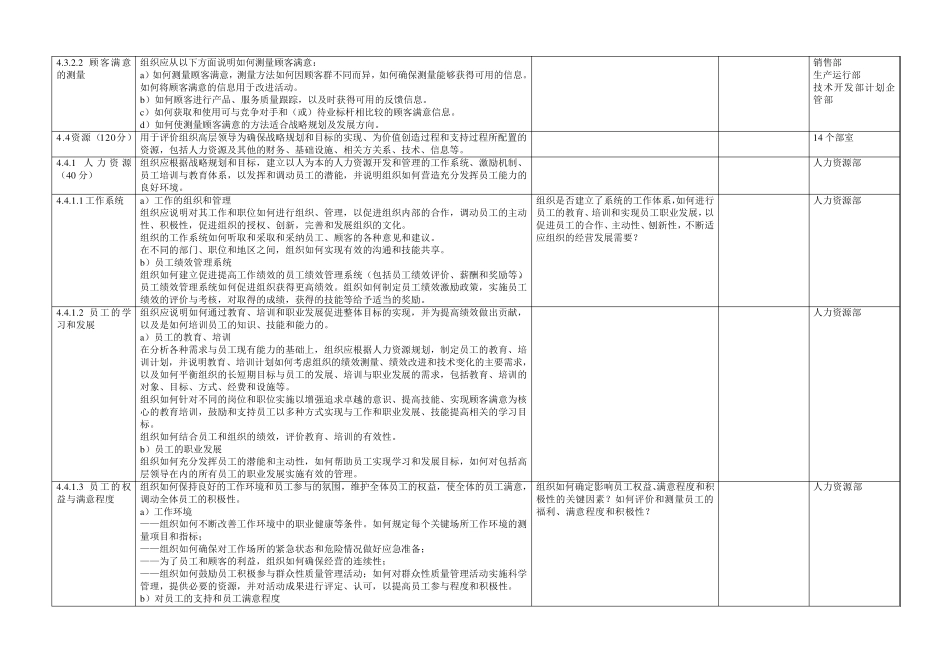 《卓越绩效评价准则》内容展开评分表_第3页
