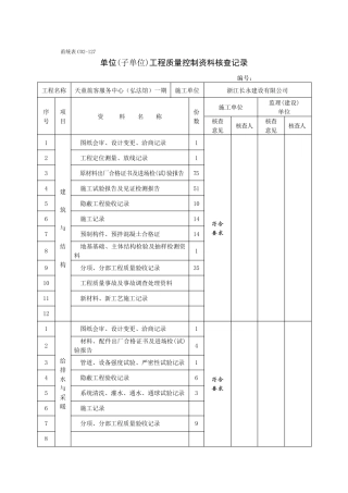 《单位(子单位)工程质量控制资料核查记录》