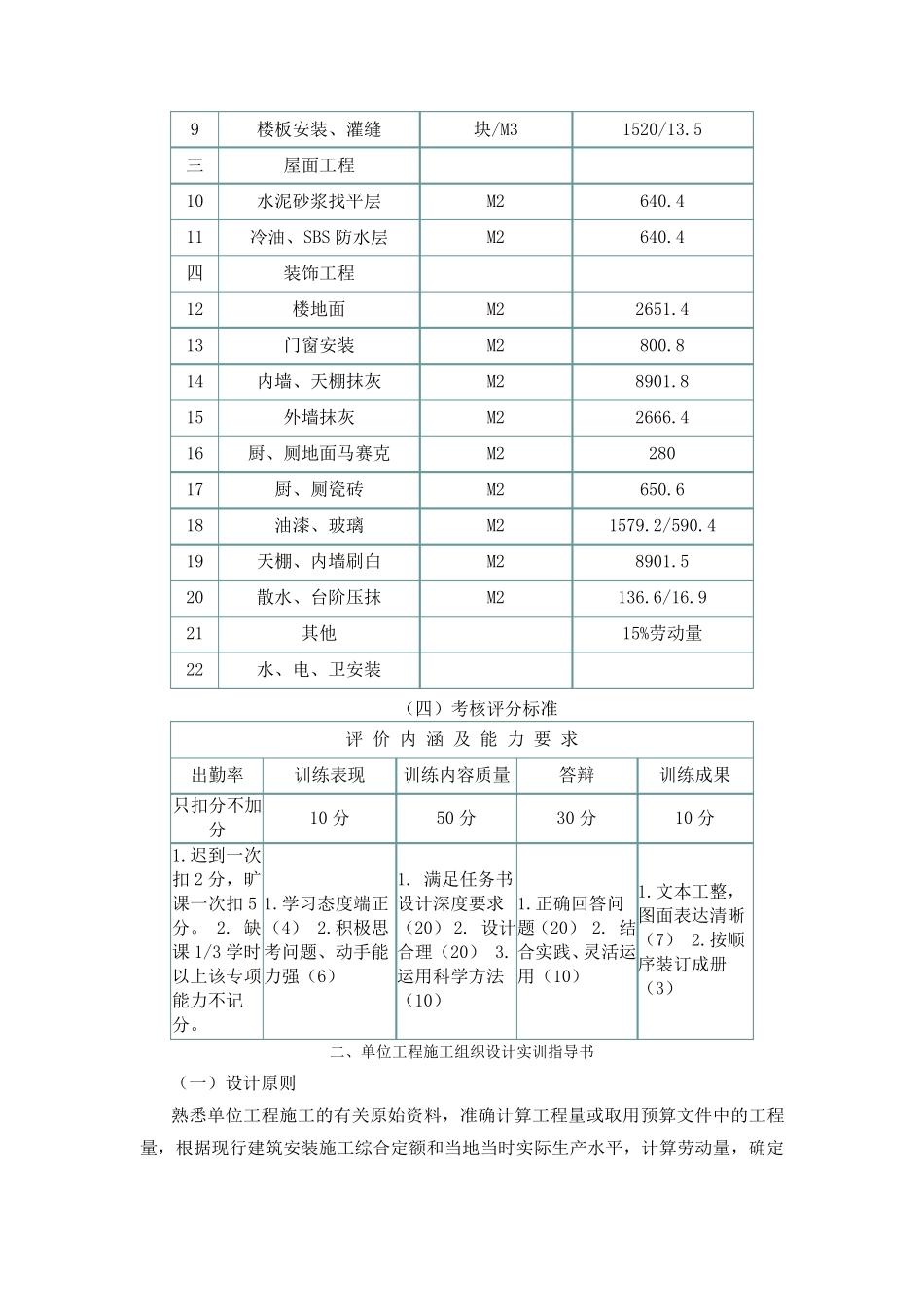 《单位工程施工组织设计》实训任务书及指导书_第2页
