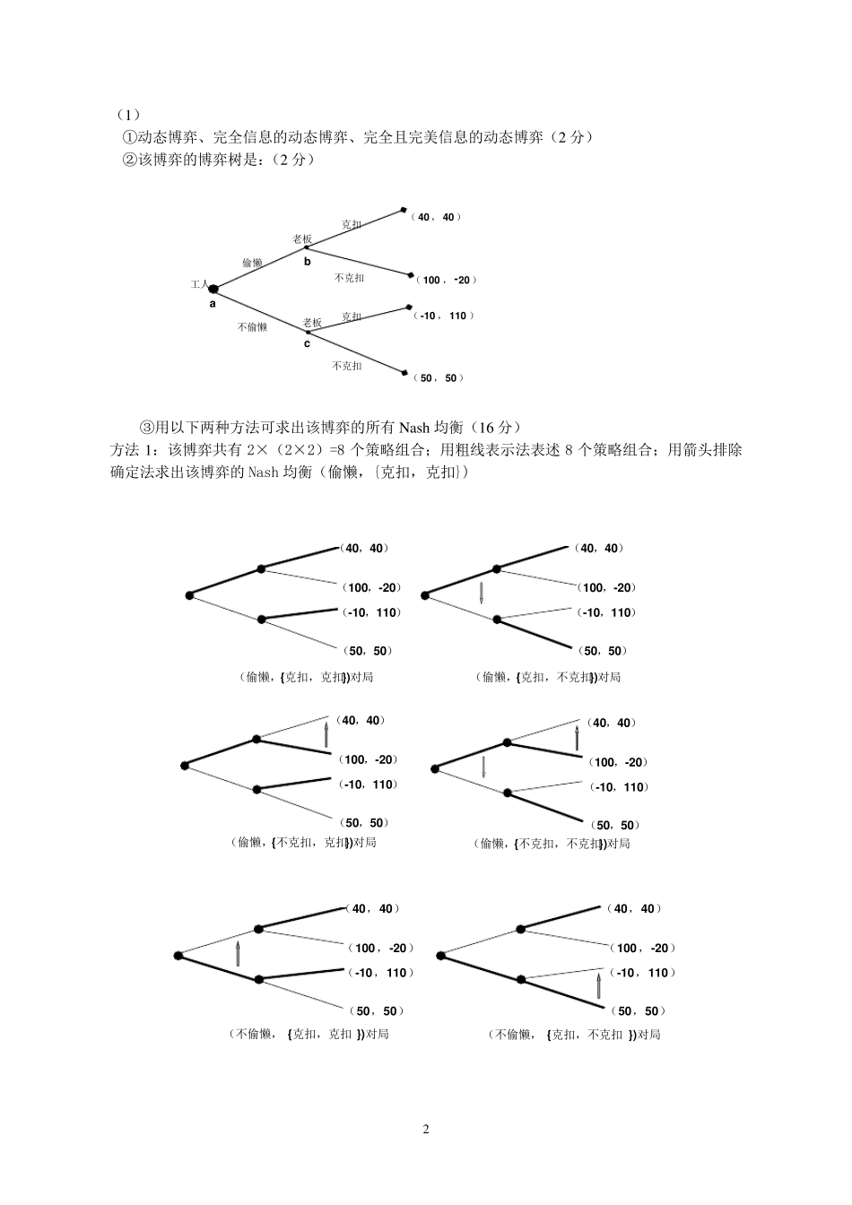 《博弈论》期中考试试卷及参考答案_第2页