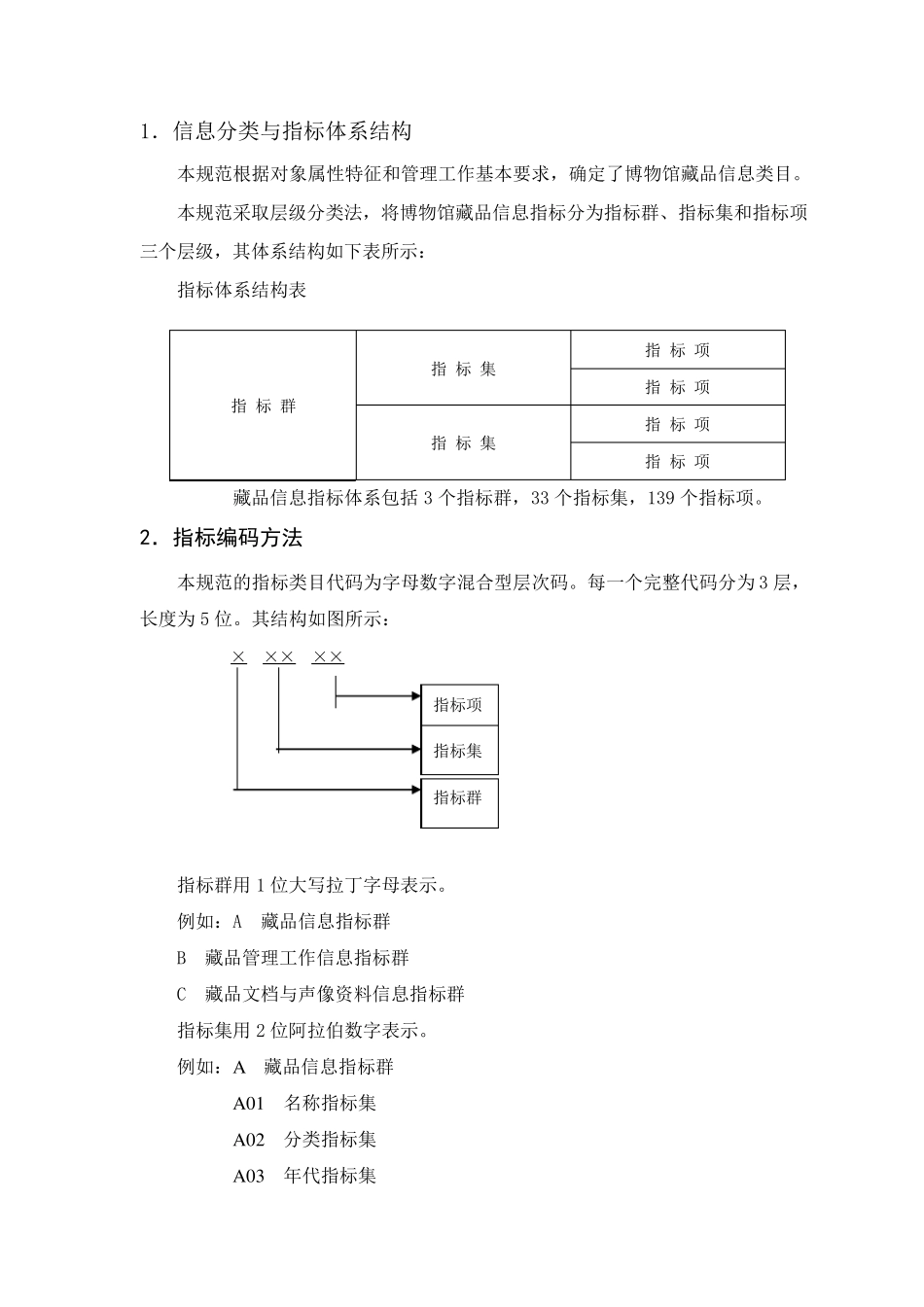 《博物馆藏品信息指标著录规范》下载_第2页